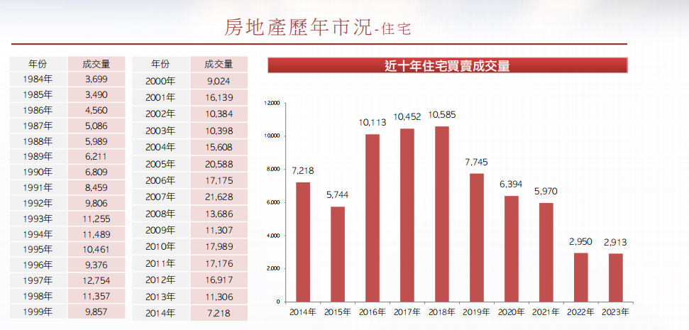 2024澳门历史开奖记录,实地执行考察数据_尊享款63.573