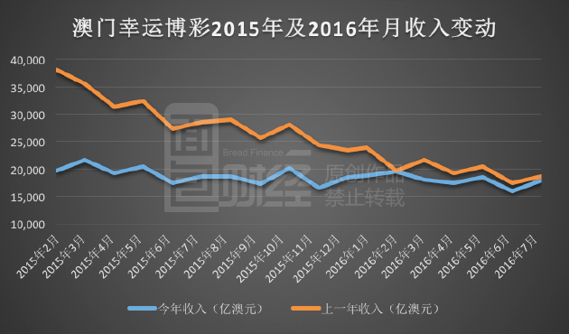 新澳门生肖走势图分析,实地数据解释定义_P版67.791