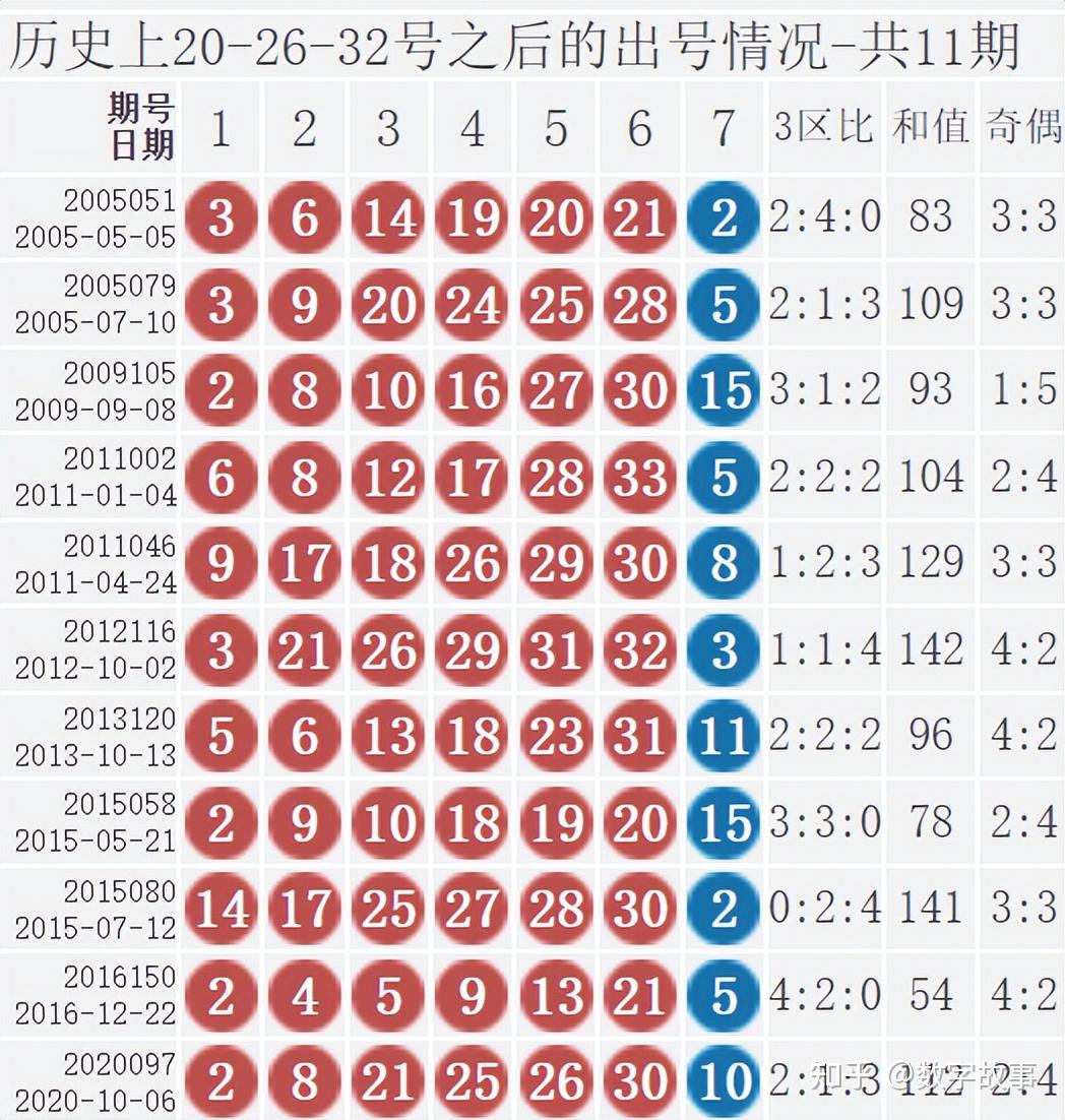 330期澳门码开奖结果,深入数据执行解析_钱包版73.291