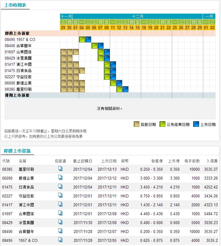 今晚特马开27号,数据解析计划导向_Premium84.844