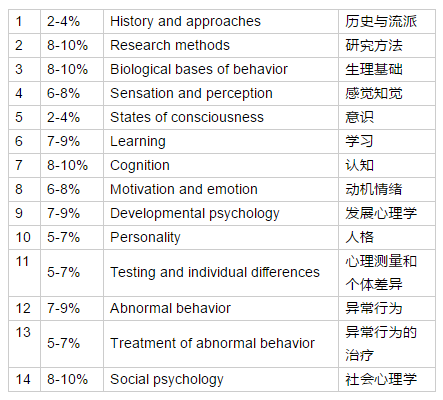 62827cσm澳彩资料查询优势,持续计划解析_vShop76.786