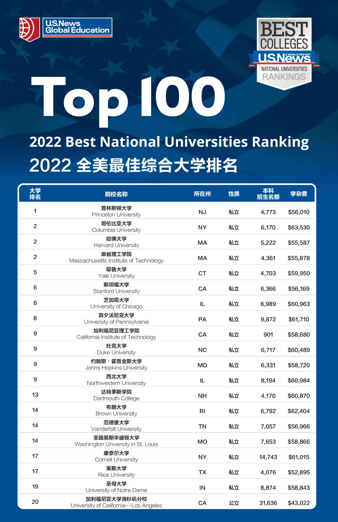 2024澳门开奖历史记录结果查询,前沿评估解析_suite34.118