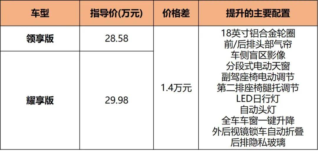 新澳最新最快资料新澳58期,理论依据解释定义_高级版11.747