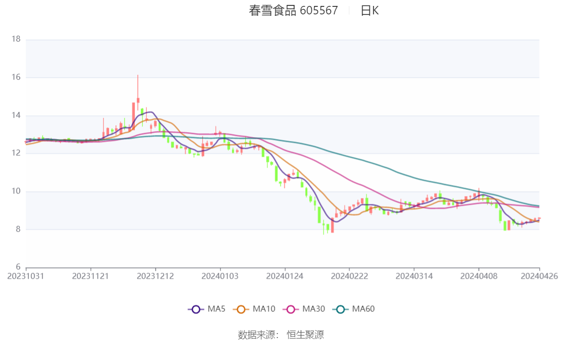 香港码2024开码历史记录,持久性策略解析_OP71.597