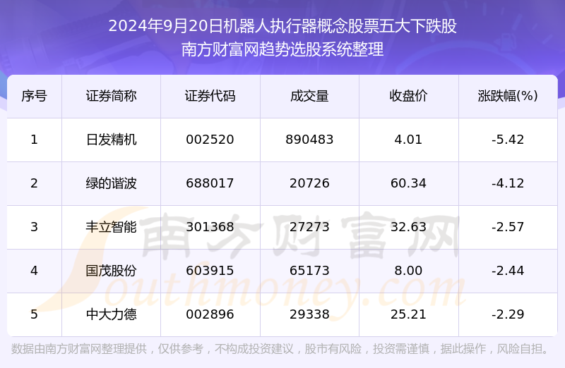 2024年新澳门今晚开奖结果开奖记录,数据整合执行策略_MR95.469