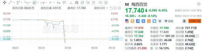 2023澳门六今晚开奖结果出来,全面计划执行_M版35.224