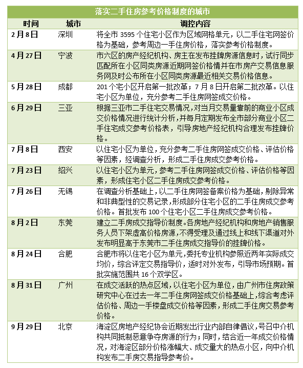 白小姐三肖三期免费开奖,平衡性策略实施指导_T23.225