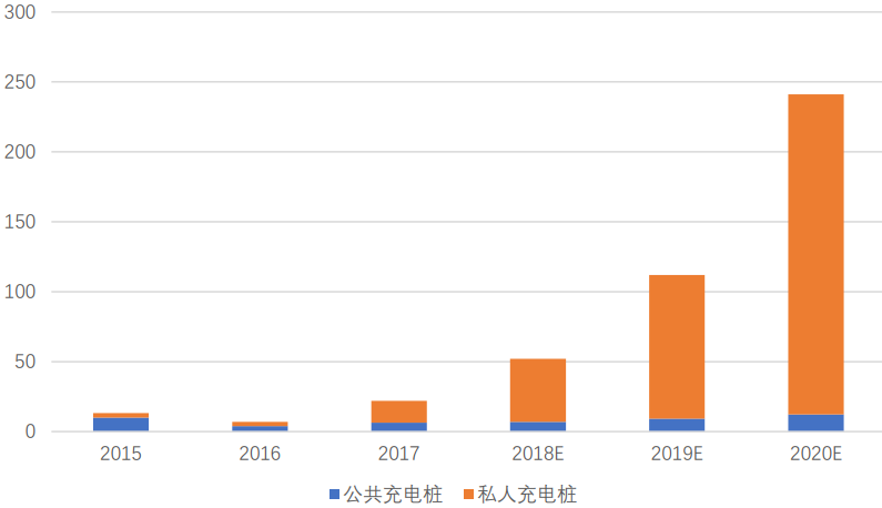 广东八二站82187,现状解答解释定义_AR版84.682