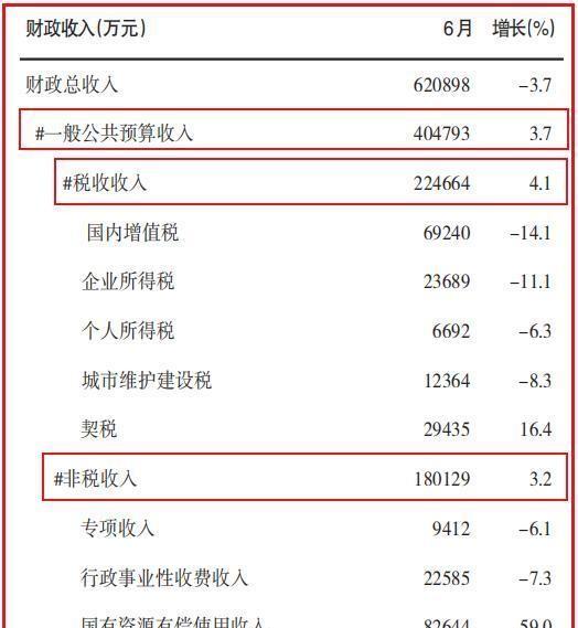 2024年明确取消城管,最佳实践策略实施_HDR87.152