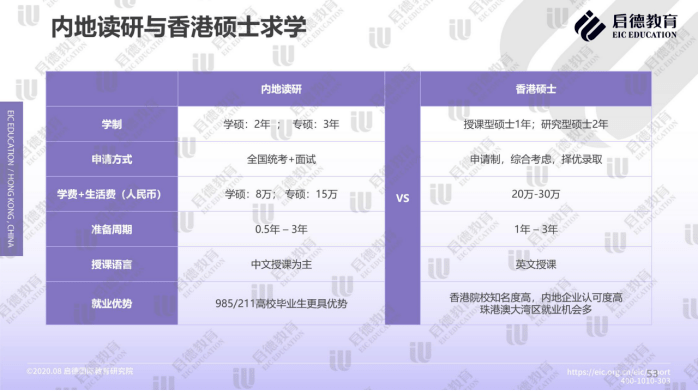 香港大众网免费资料查询网站,实证数据解释定义_Surface14.628