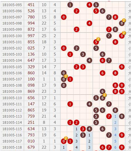 一2O24年11月25日-'330期澳门开结果,整体规划执行讲解_特别版65.634