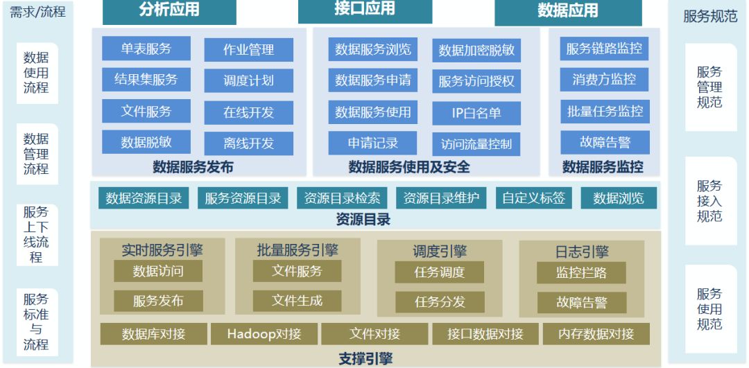 澳门江左梅郎免费资料,实时数据解释定义_高级版85.923