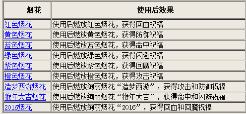 新澳天天开奖资料大全262期,广泛方法解析说明_豪华款15.102