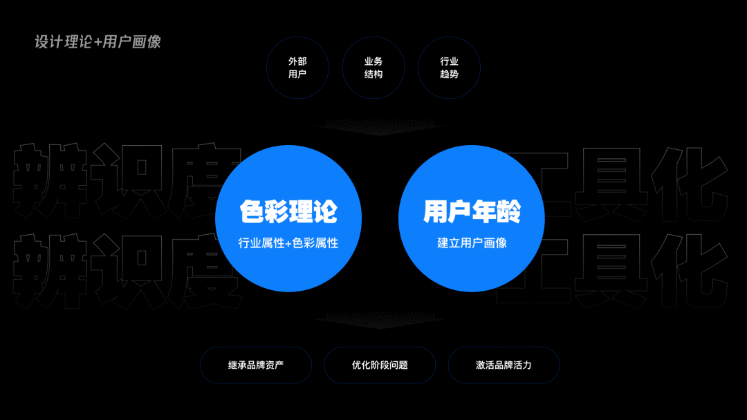 今晚必出三肖,深层数据设计解析_安卓版86.918