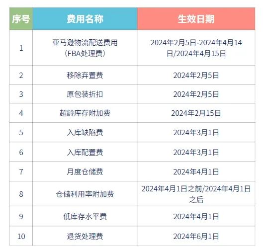 2024年正版资料免费大全最新版本亮点优势和亮点,准确资料解释定义_6DM32.607