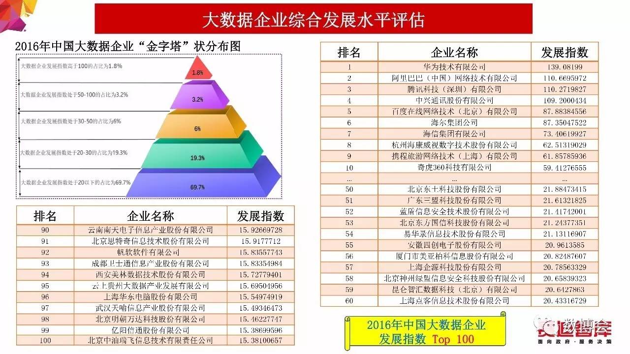 2024香港历史开奖记录,实地设计评估数据_MT63.357