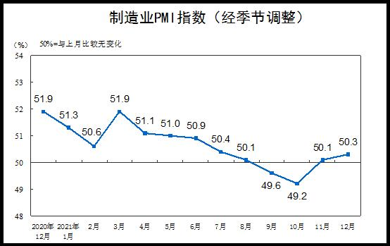 澳门今晚开特马+开奖结果走势图,数据资料解释落实_粉丝款34.991