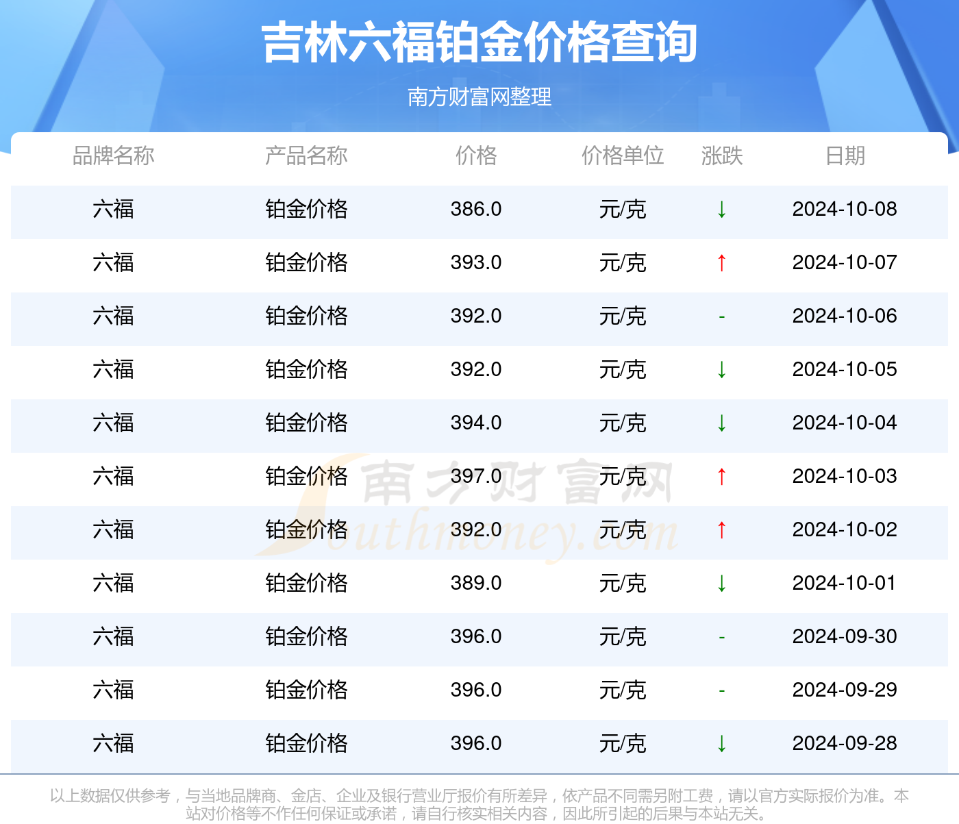 2024年新澳门今晚开奖结果开奖记录,数据整合执行策略_MR95.469