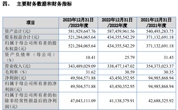 新澳门330期开奖号码,快速方案执行_运动版25.137