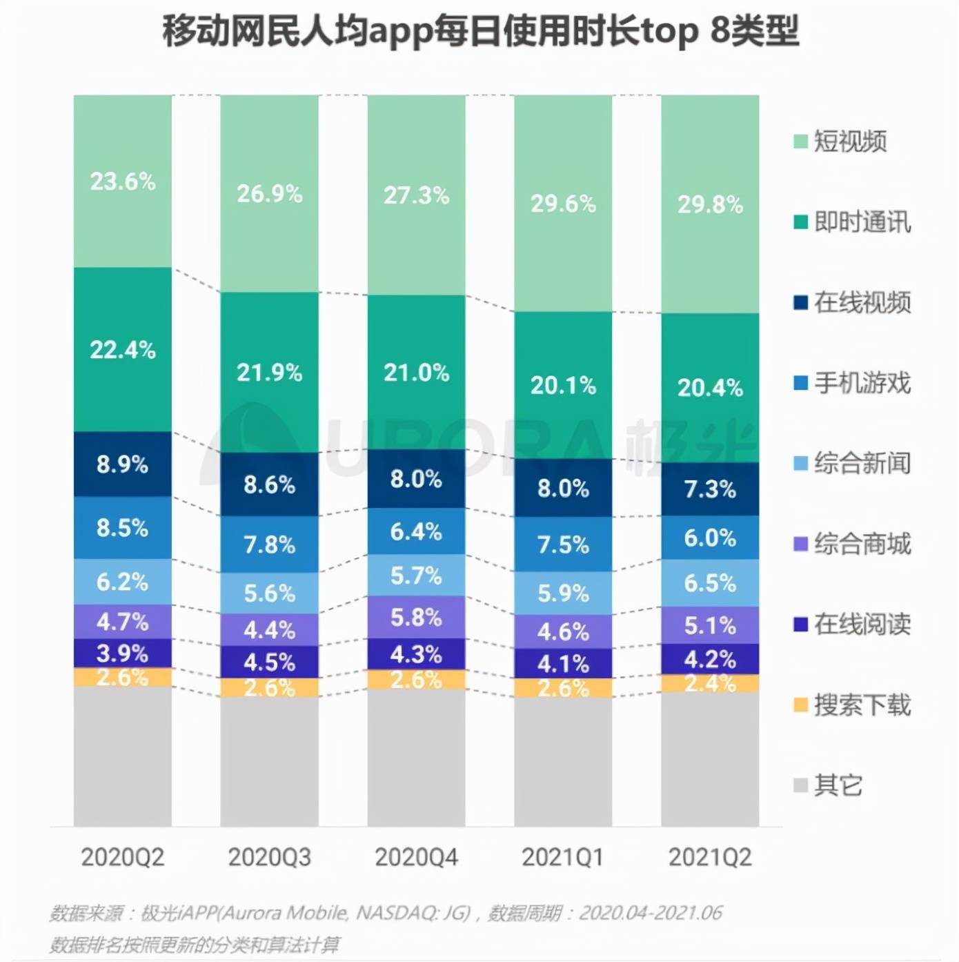 2024年12月5日 第74页