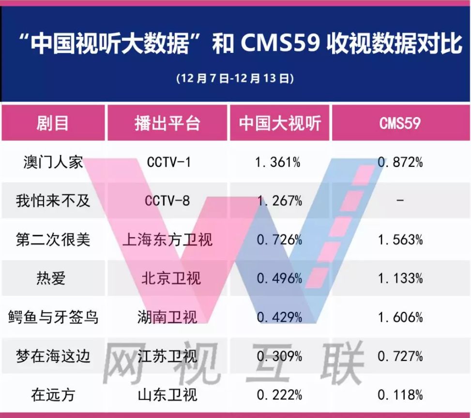 新澳门二四六天天开奖,数据执行驱动决策_10DM84.411