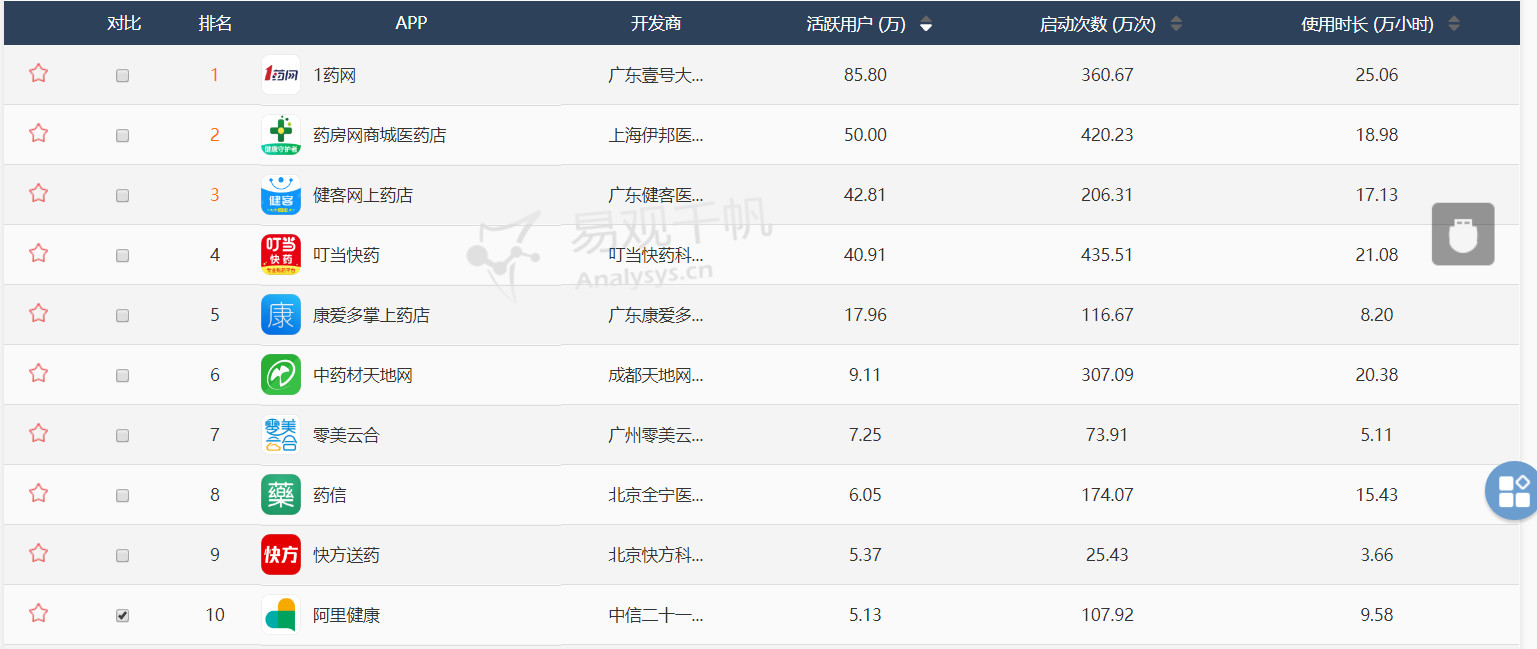 新澳天天开奖资料大全1052期,实地验证数据设计_FT73.798