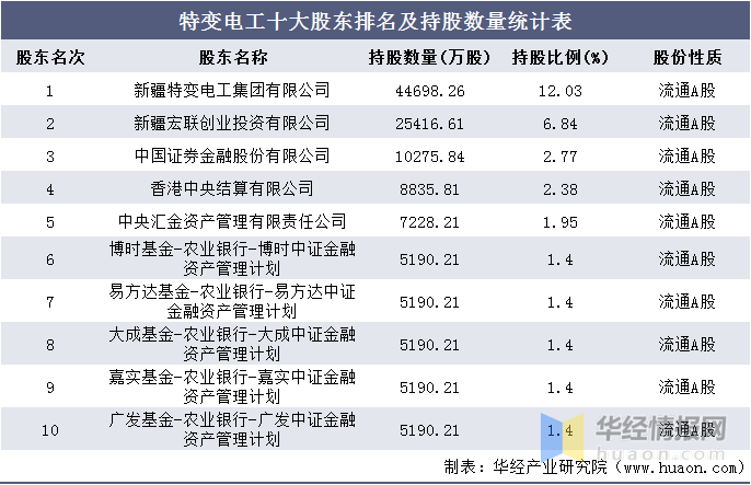 2024澳门特马今晚开奖93,统计分析解释定义_粉丝款60.769