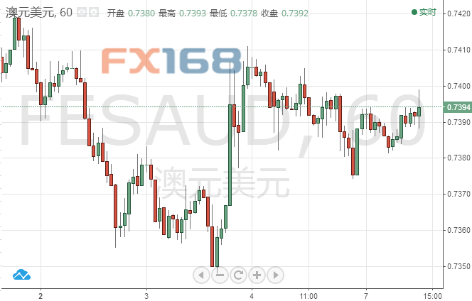 新澳最新最快资料新澳50期,高速响应解决方案_soft89.255