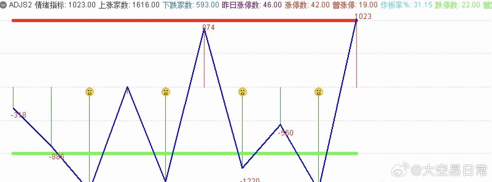 白小姐三期必开一肖,实地策略评估数据_OP17.167