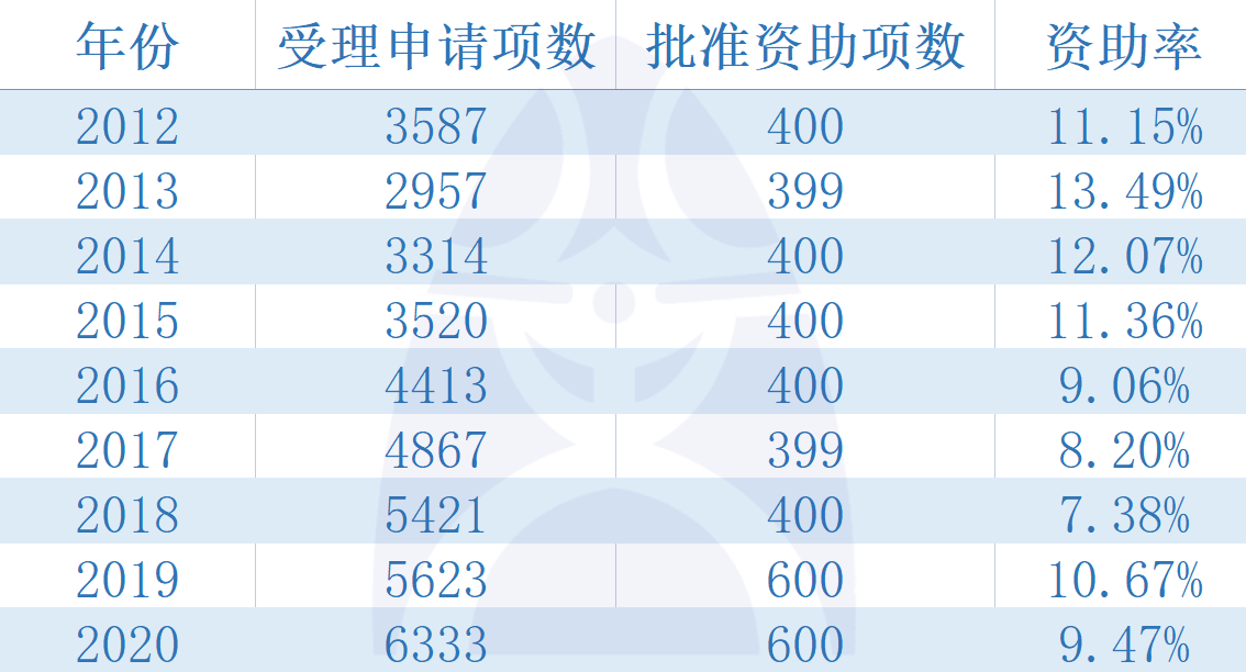 六小聊澳门正版资料,专业评估解析_精英版32.798