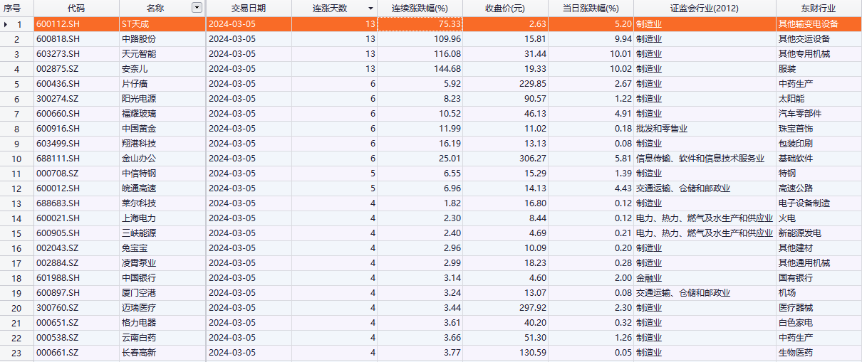 2024澳门开奖历史记录结果查询,统计数据解释定义_XE版22.371