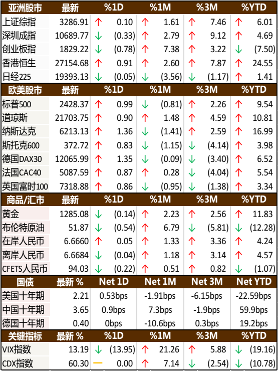 2024年12月5日 第60页