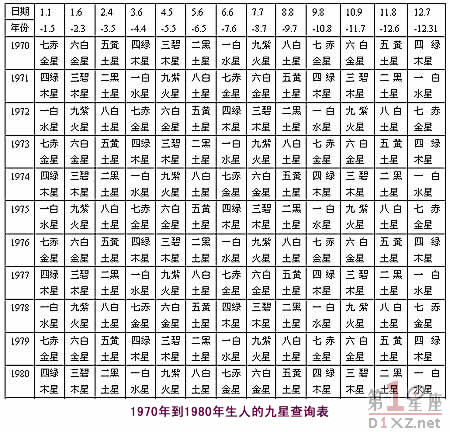 二九十八香悠悠打一准确生肖,统计分析解释定义_社交版49.575