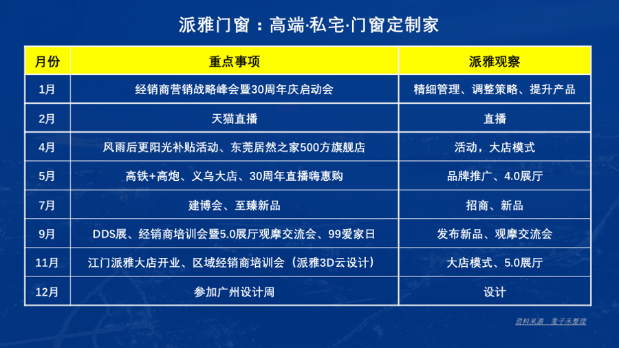 2004新奥门内部精准资料免费大全,创新策略解析_经典款68.360