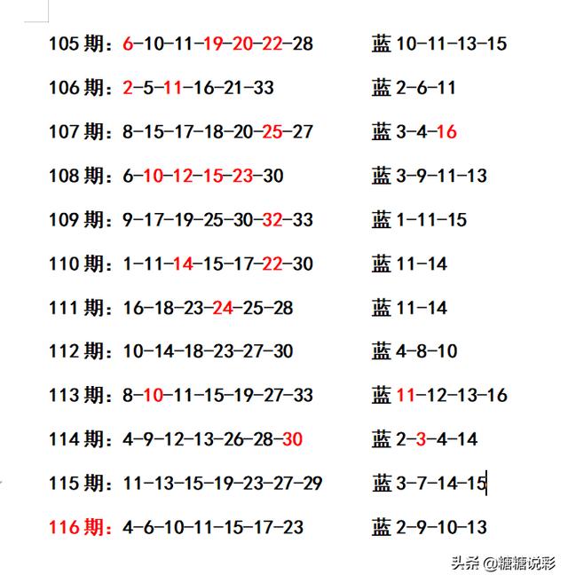 二四六管家婆期期准资料,定量分析解释定义_Galaxy81.746