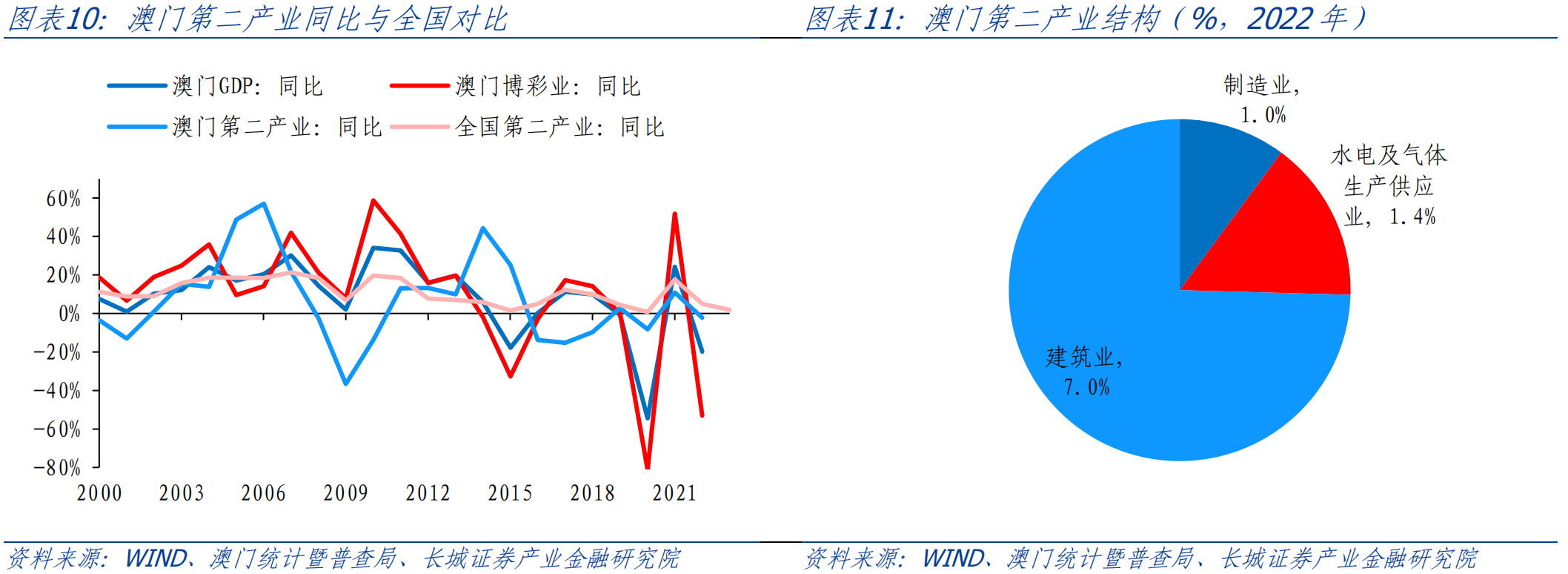 广东八二站澳门资料查询,状况分析解析说明_FT42.291