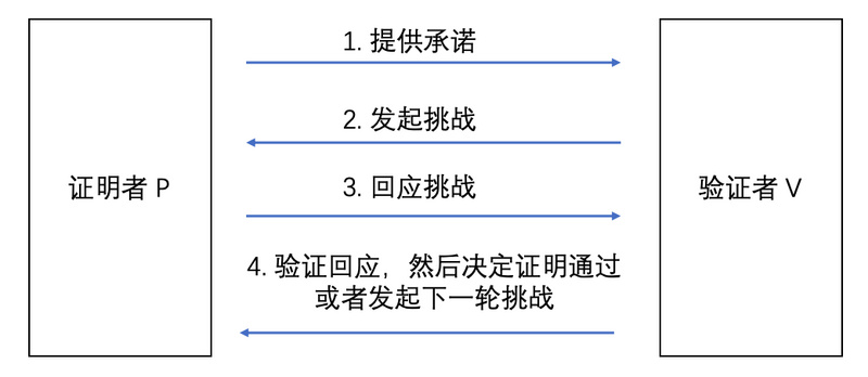 开澳门开结果,全面解答解释定义_社交版11.332