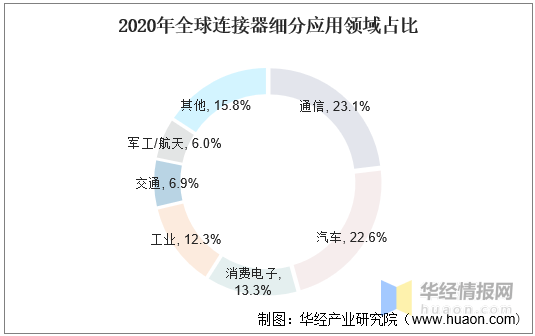 澳彩资料站199618,可持续发展探索_5DM52.871