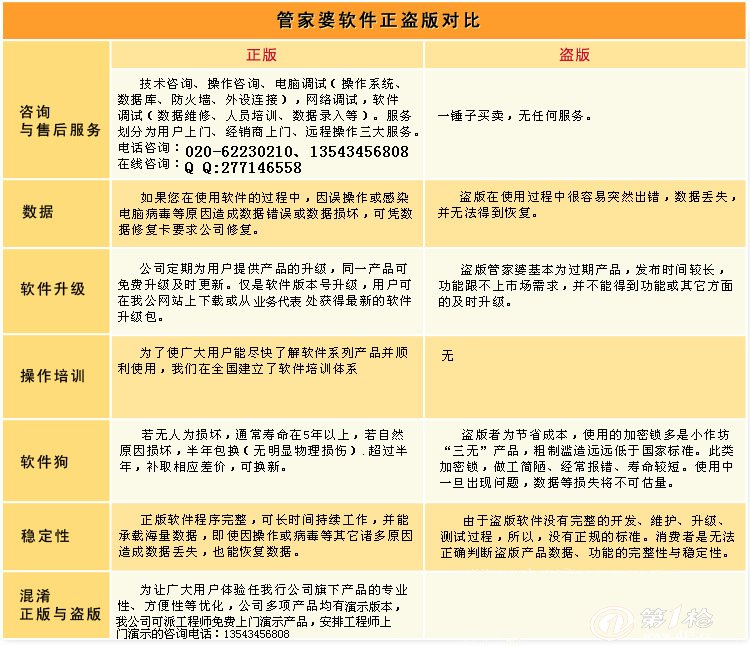 管家婆的资料一肖中特,战略性实施方案优化_定制版82.765