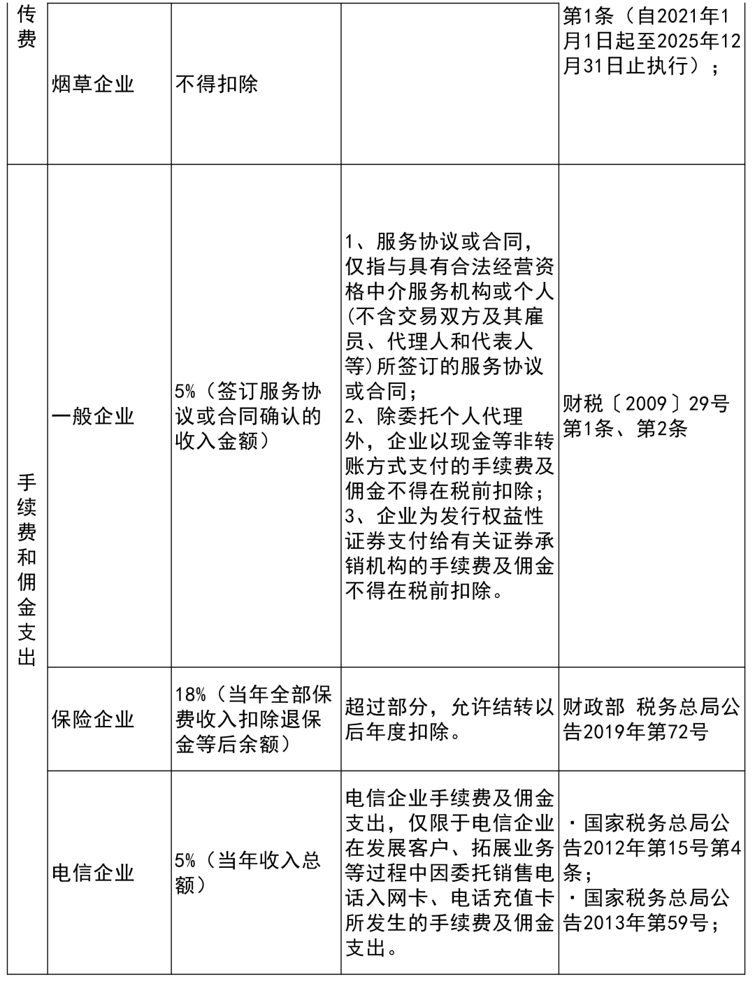 2024澳门免费最精准龙门,重要性说明方法_经典款39.475