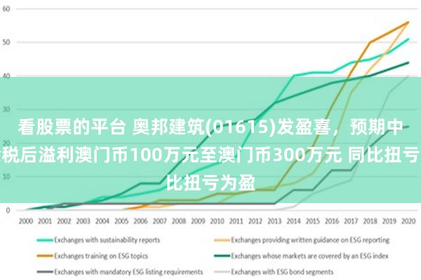 2024年澳门免费1688,高速响应方案解析_XP39.130