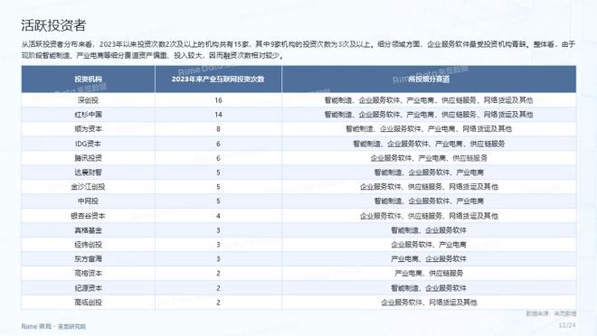 2024年新澳正版资料免费提供,实地执行考察数据_钱包版72.624