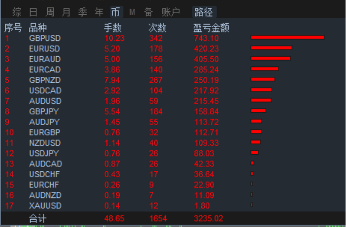 2023年澳门特马今晚开码,深入数据执行应用_Executive44.439