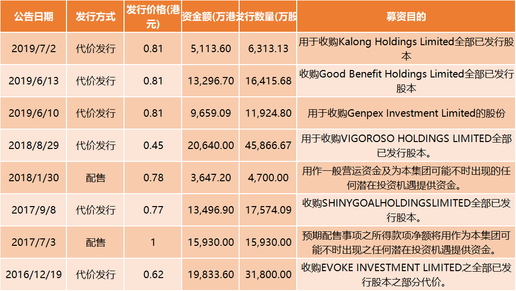 2024新奥历史开奖记录香港,高度协调策略执行_手游版28.89