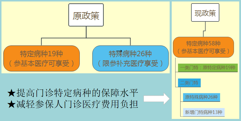 新奥门特免费资料大全求解答,精细化策略解析_进阶版25.674