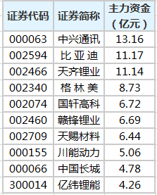 澳门开奖结果+开奖记录表生肖,统计研究解释定义_挑战版33.954