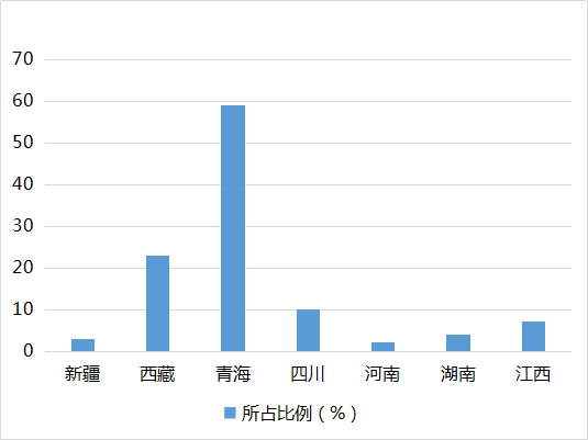 新奥今日开奖,资源策略实施_pro44.687