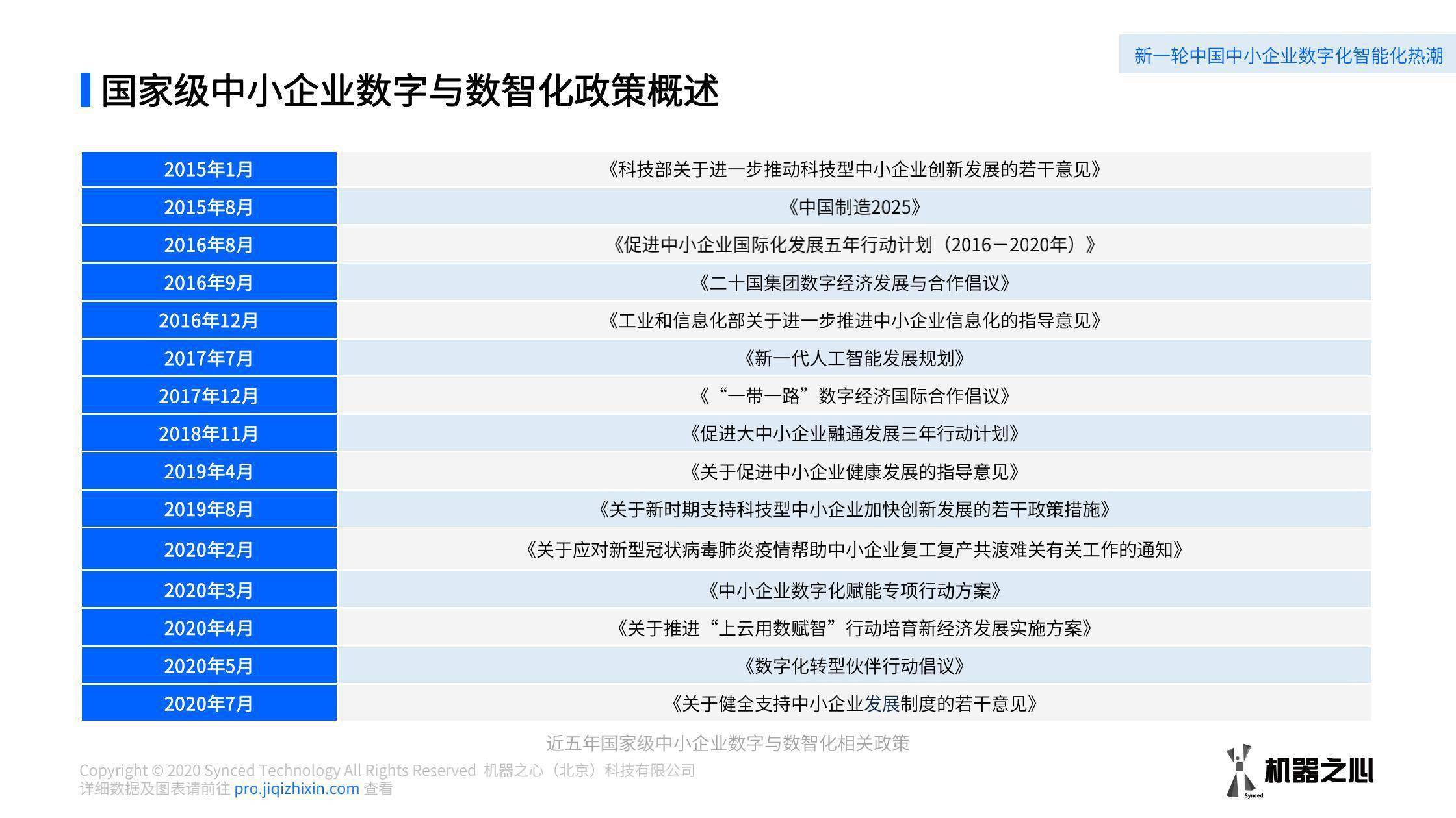 2024新澳门历史开奖记录查询结果,精细化执行计划_免费版92.725