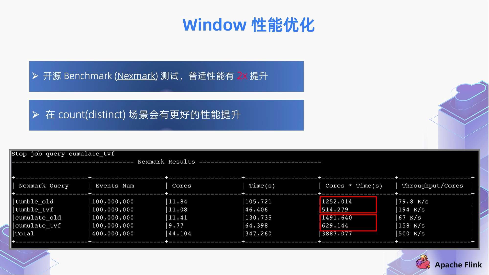 新澳精准资料免费提供510期,深入数据设计策略_soft34.706