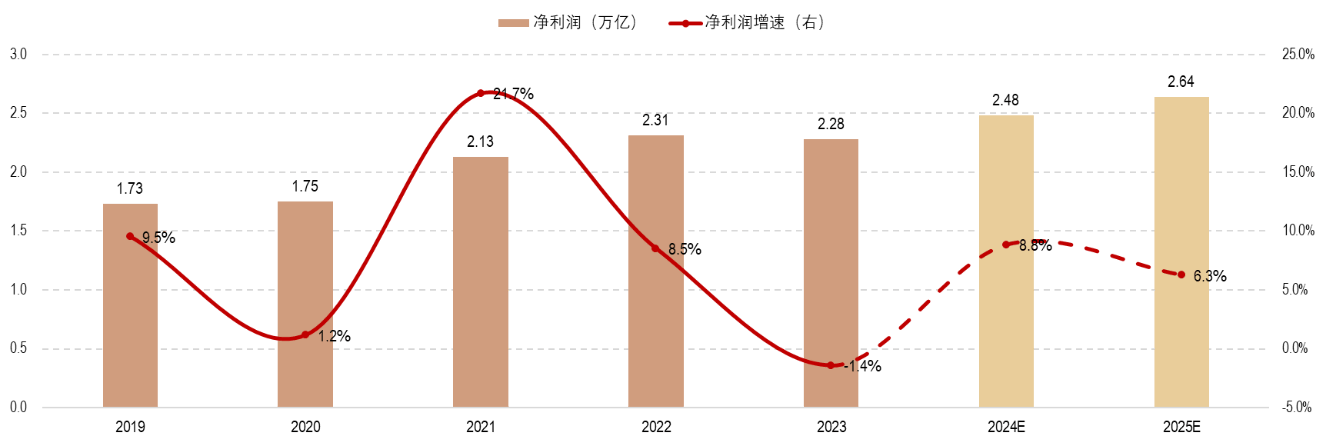 马报最新一期资料图2024版,稳定性操作方案分析_set10.263